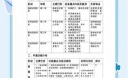 开云体育app-俱乐部助教发布备战训练方案，提升球队整体实力的简单介绍