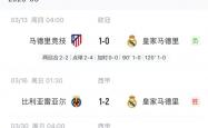 开云体育-关于皇马主场告捷，晋级形势乐观的信息