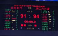 开云下载-北京主场失利，江苏队逐渐崛起