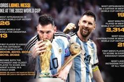 开云体育下载-世界杯重磅对决：梅西迎战利物浦，数据统计的简单介绍