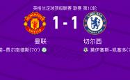 开云体育官方网站-曼联击败切尔西，登顶英超积分榜