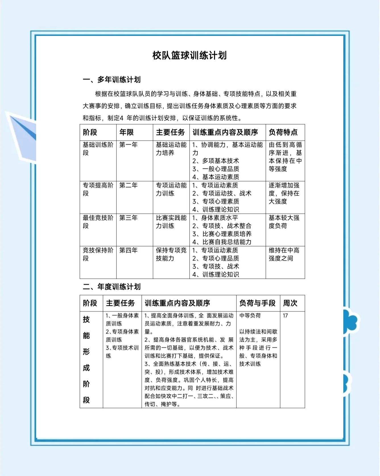 俱乐部助教发布备战训练方案，提升球队整体实力的简单介绍