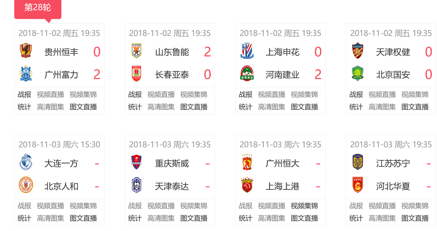 关于广州富力迎来胜利，积累宝贵积分的信息