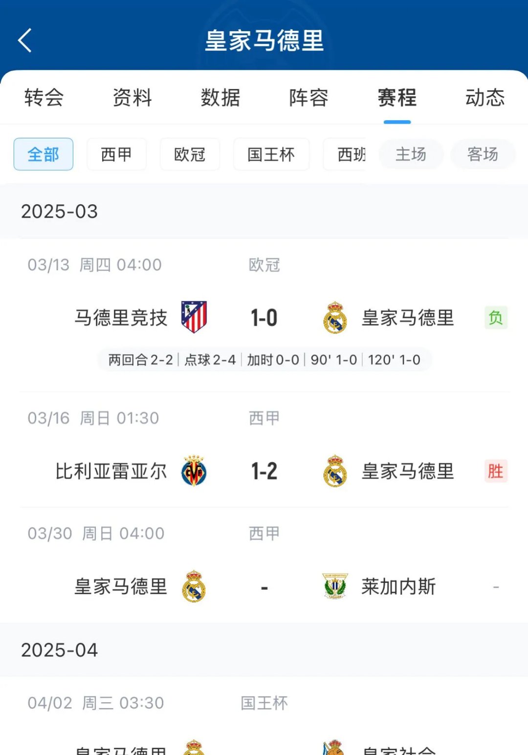 关于皇马主场告捷，晋级形势乐观的信息