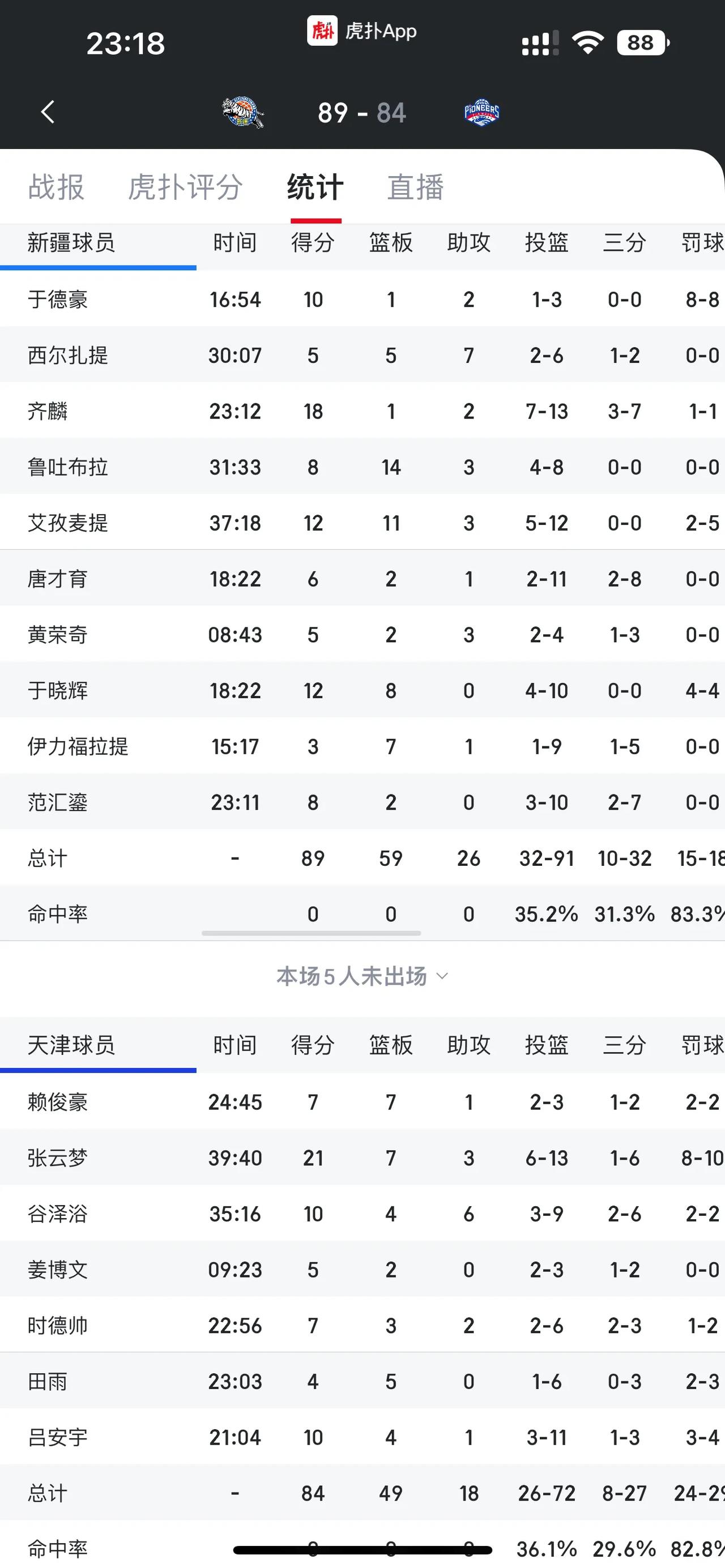 新疆男篮抢夺联赛头名，积分逐渐拉开的简单介绍